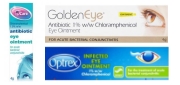 Eye Infections