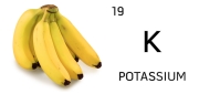 Potassium Supplements